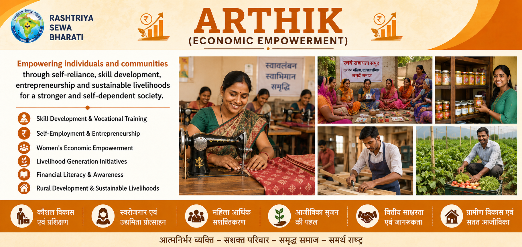 Arthik